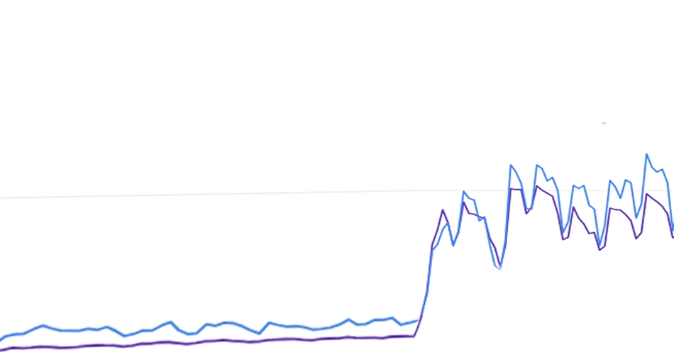 نمونه سئو پزشکی سایت دل آرام سینا